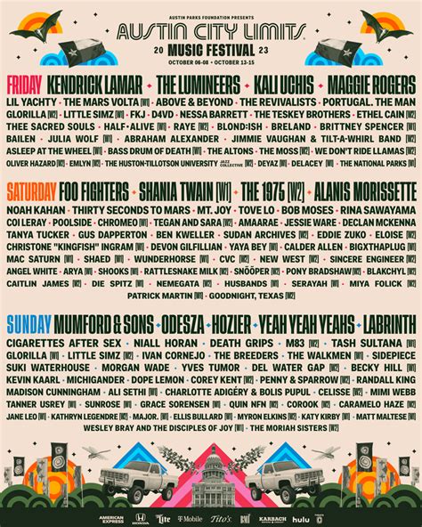 Austin City Limits Music Festival 2024 will take place at Zilker Park in Austin, Texas on Oct. . Acl tickets weekend 2